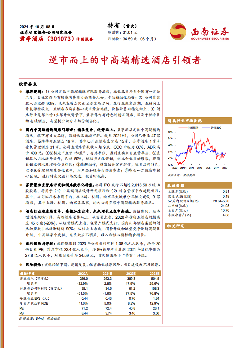 君亭酒店-逆市而上的中高端精选酒店引领者-211008.pdf 第1页