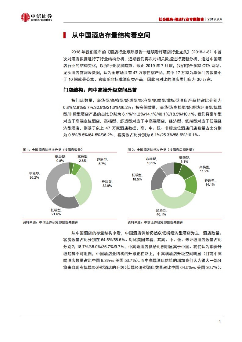 社会服务行业酒店专题报告：周期性趋弱，且看成长-190904.pdf 第5页