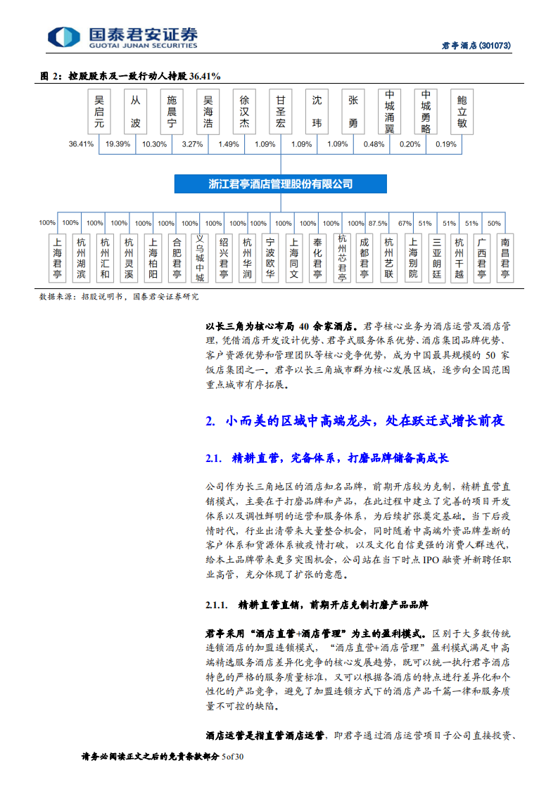 君亭酒店-长三角旅途&ldquo;造梦家&rdquo;，蛰伏于跃迁前夜-220105.pdf 第5页