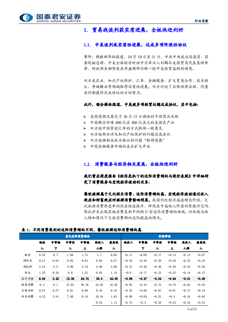 社会服务行业深度更新：外部预期改善，全板块迎利好，酒店或迎双击-191013.pdf 第3页