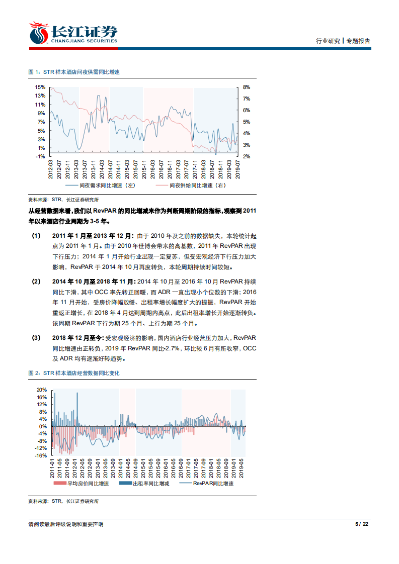 社会服务行业专题报告：从历史周期看酒店行业当前配置价值-190906.pdf 第5页