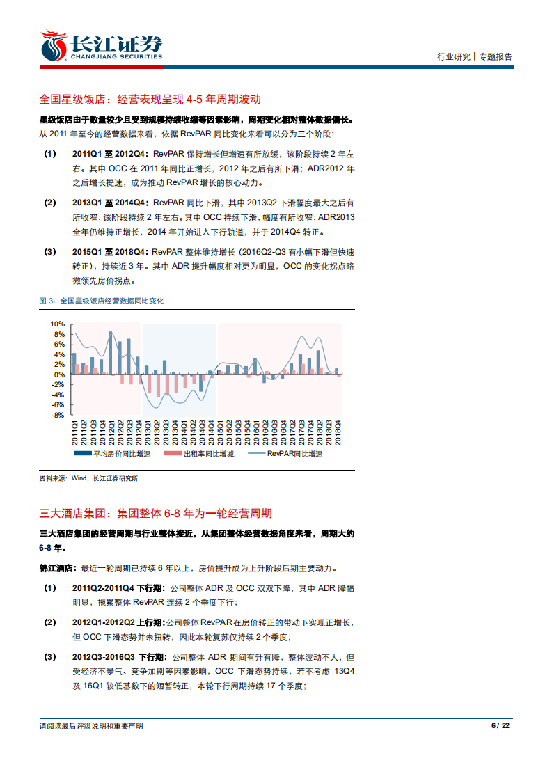 社会服务行业专题报告：从历史周期看酒店行业当前配置价值-190906.pdf 第6页