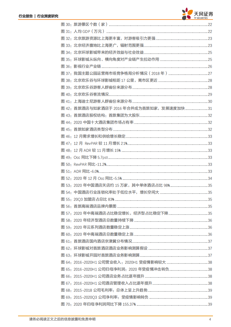 旅游综合行业深度研究：北京环球影城开园在即，千万客流驱动首旅酒店+王府井主线成长-210222.pdf 第4页