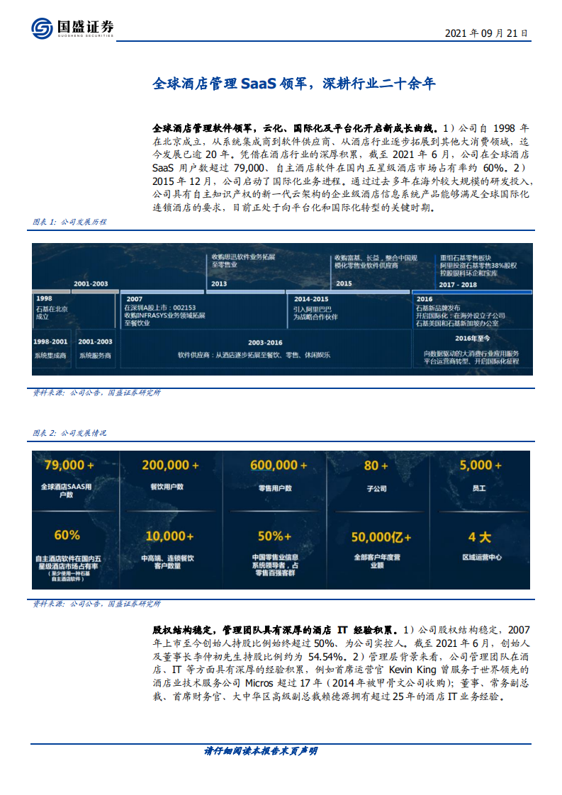 石基信息-全球酒店管理系统SaaS领军，新增长曲线即将开启-210921.pdf 第4页