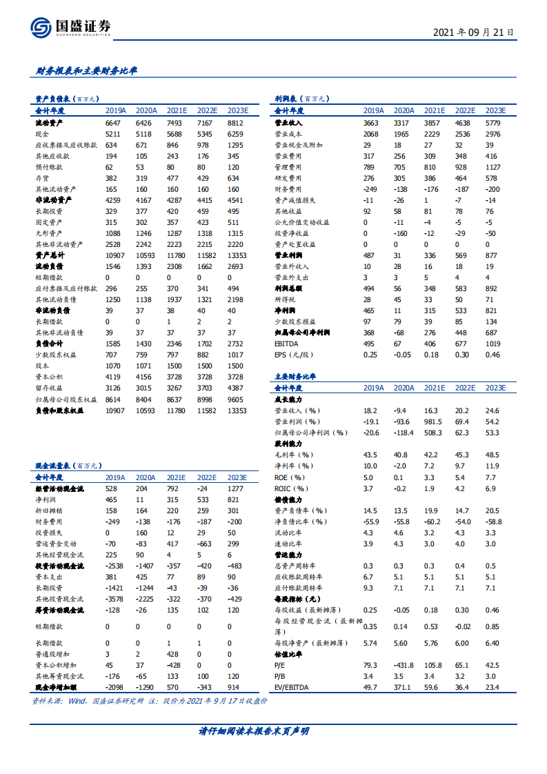 石基信息-全球酒店管理系统SaaS领军，新增长曲线即将开启-210921.pdf 第2页