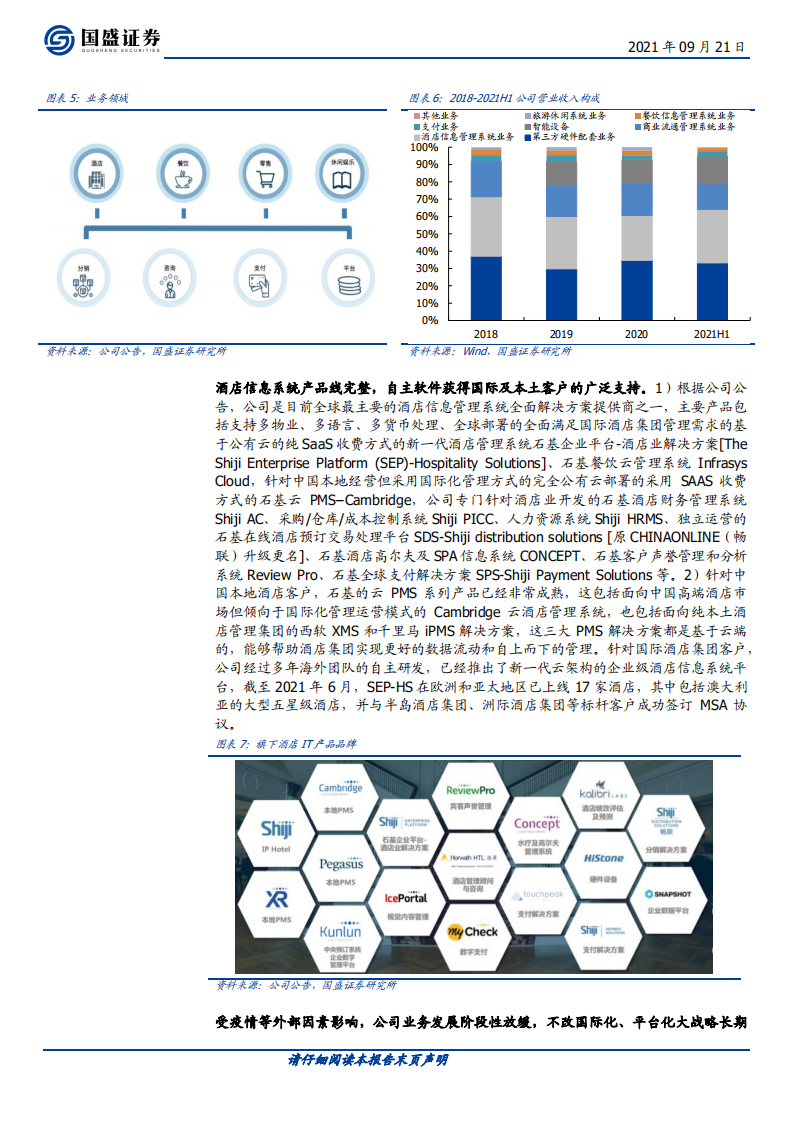 石基信息-全球酒店管理系统SaaS领军，新增长曲线即将开启-210921.pdf 第6页
