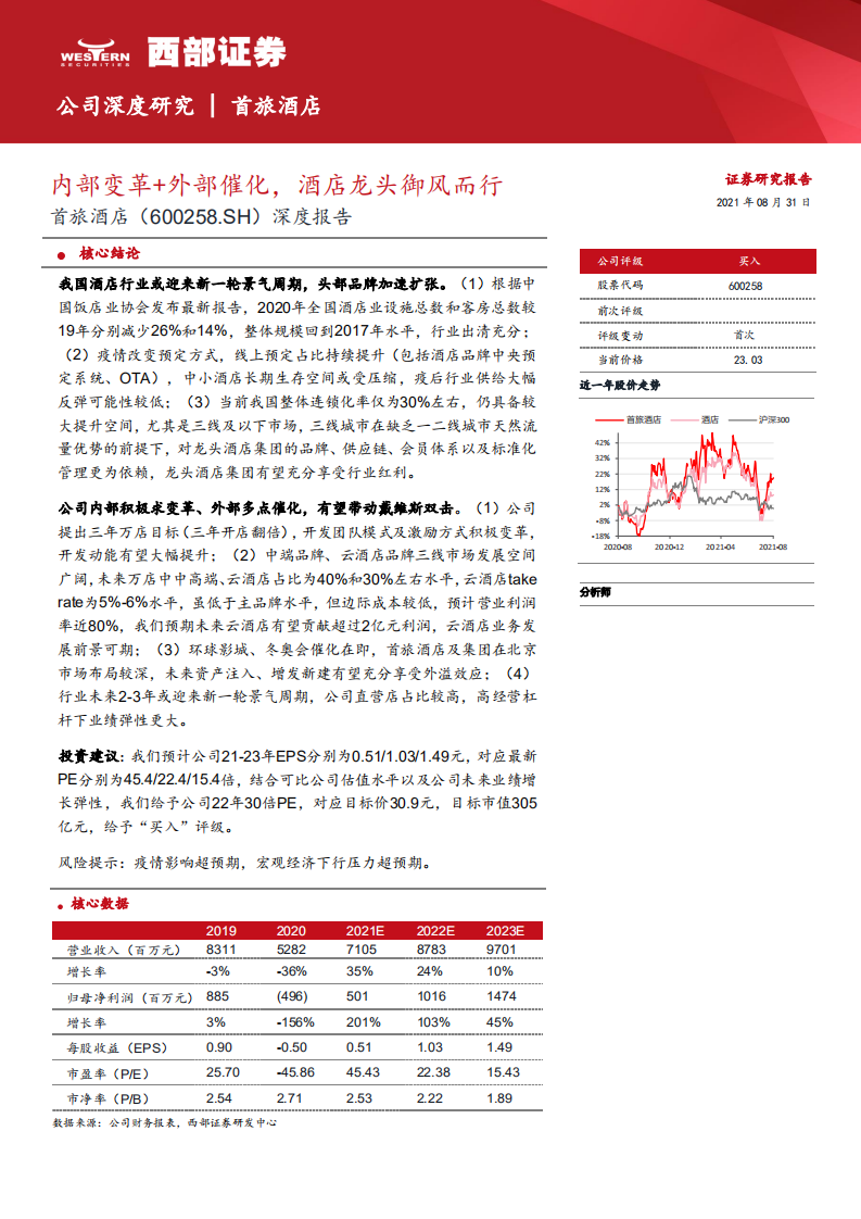 首旅酒店-内部变革+外部催化，酒店龙头御风而行-210831.pdf 第1页