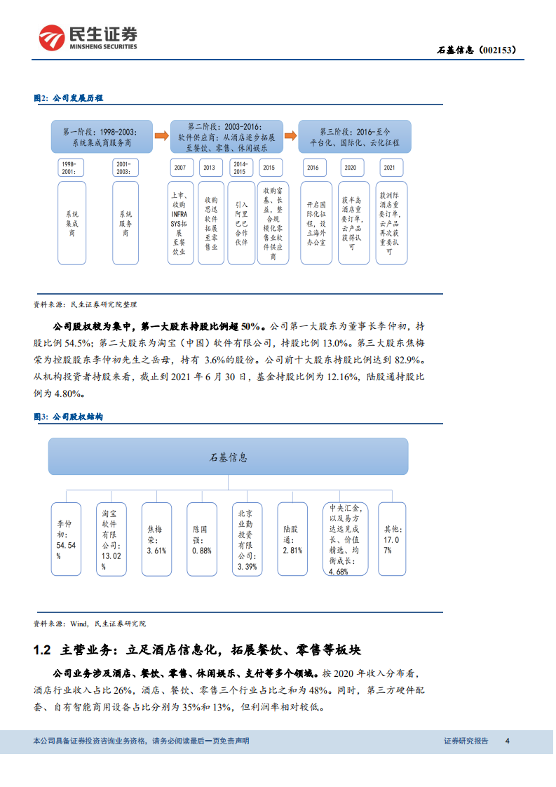 石基信息-公司深度报告：SaaS为王，剑指全球酒店市场下一个&ldquo;广联达&rdquo;-20211123 .pdf 第4页