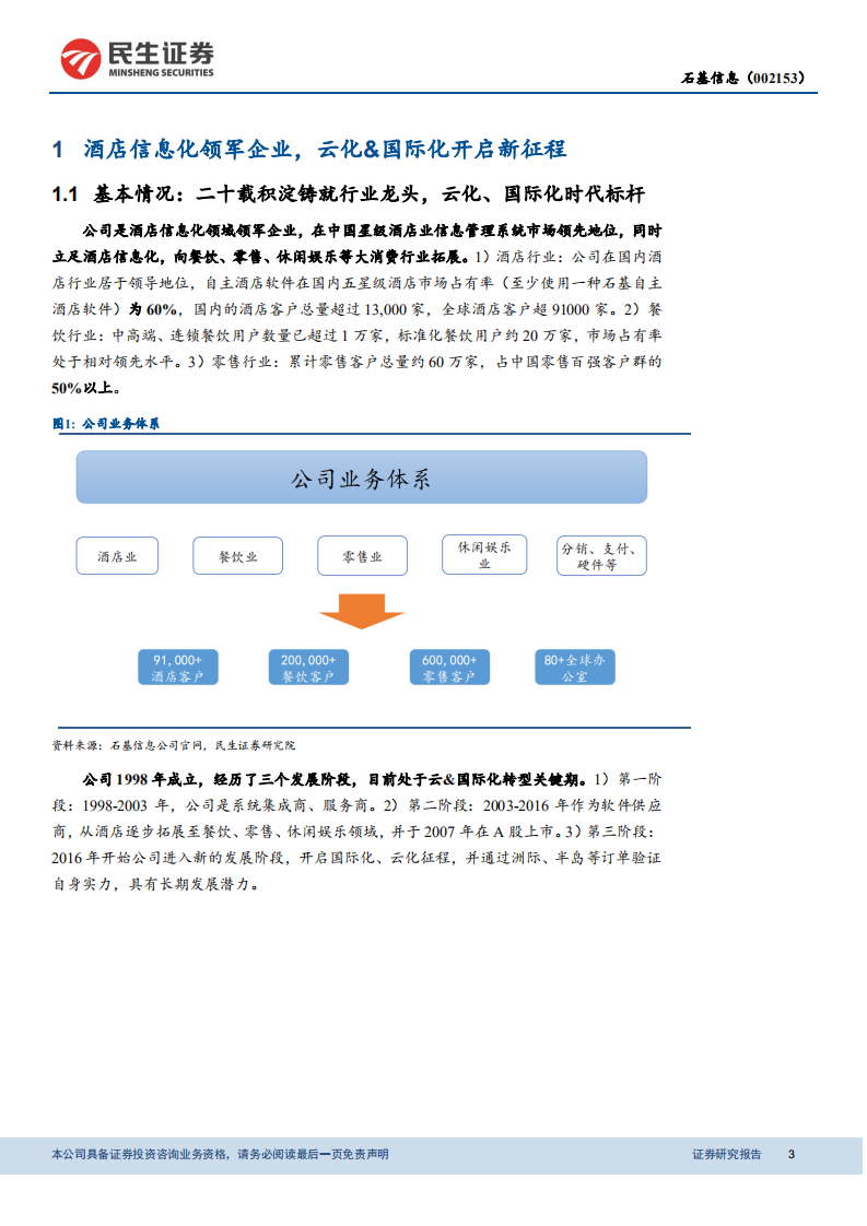石基信息-公司深度报告：SaaS为王，剑指全球酒店市场下一个&ldquo;广联达&rdquo;-20211123 .pdf 第3页