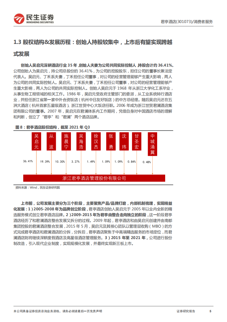 君亭酒店-深度报告：中高端精选服务酒店标杆，乘升级之风迈向跨越式发展-20220105.pdf 第5页