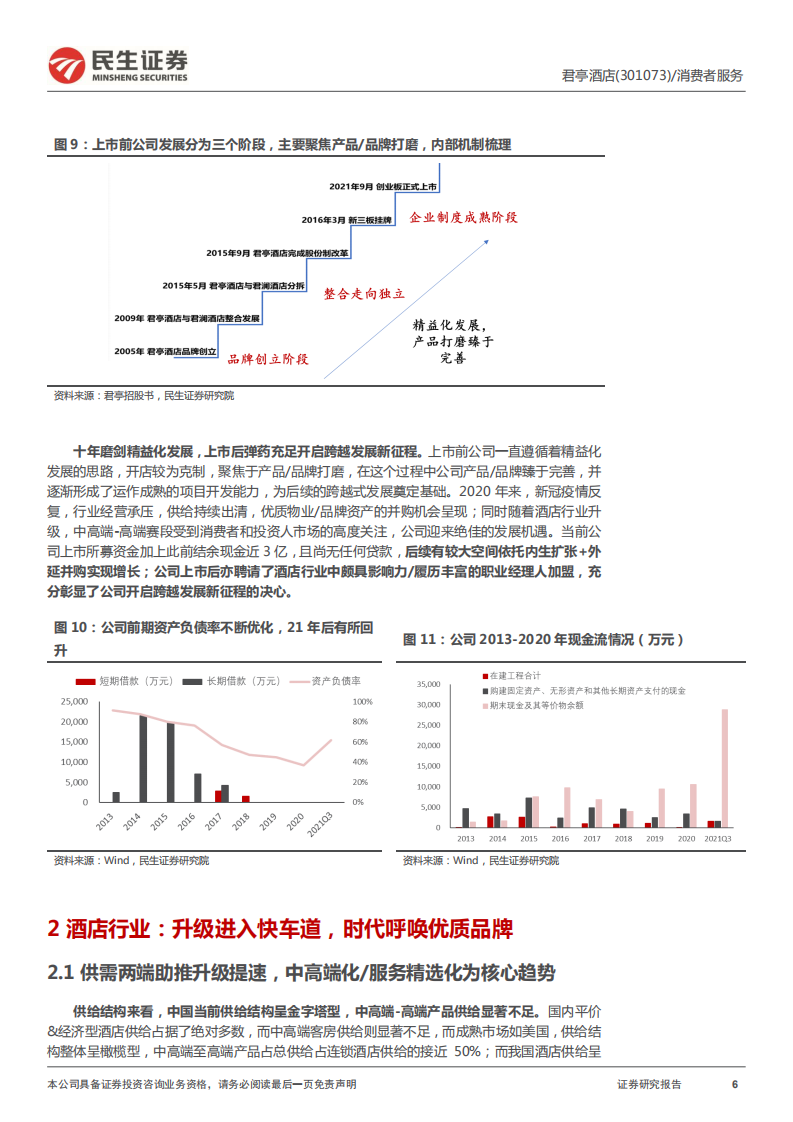 君亭酒店-深度报告：中高端精选服务酒店标杆，乘升级之风迈向跨越式发展-20220105.pdf 第6页