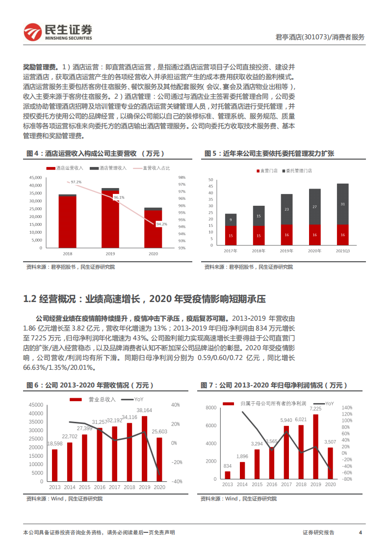 君亭酒店-深度报告：中高端精选服务酒店标杆，乘升级之风迈向跨越式发展-20220105.pdf 第4页