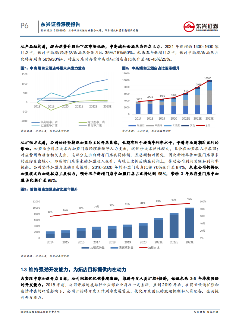 首旅酒店-三年万店把握行业整合机遇，降本增效积蓄长期增长动能-210816.pdf 第6页