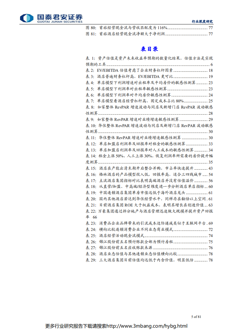 旅游行业服务消费估值方法论系列1：酒店估值三重境界，周期、价值、成长共振-190613.pdf 第5页