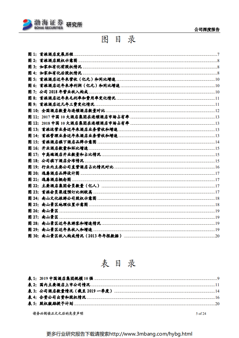 首旅酒店-深度报告：国内酒店行业龙头企业，等待预期修复业绩反弹-190628.pdf 第5页