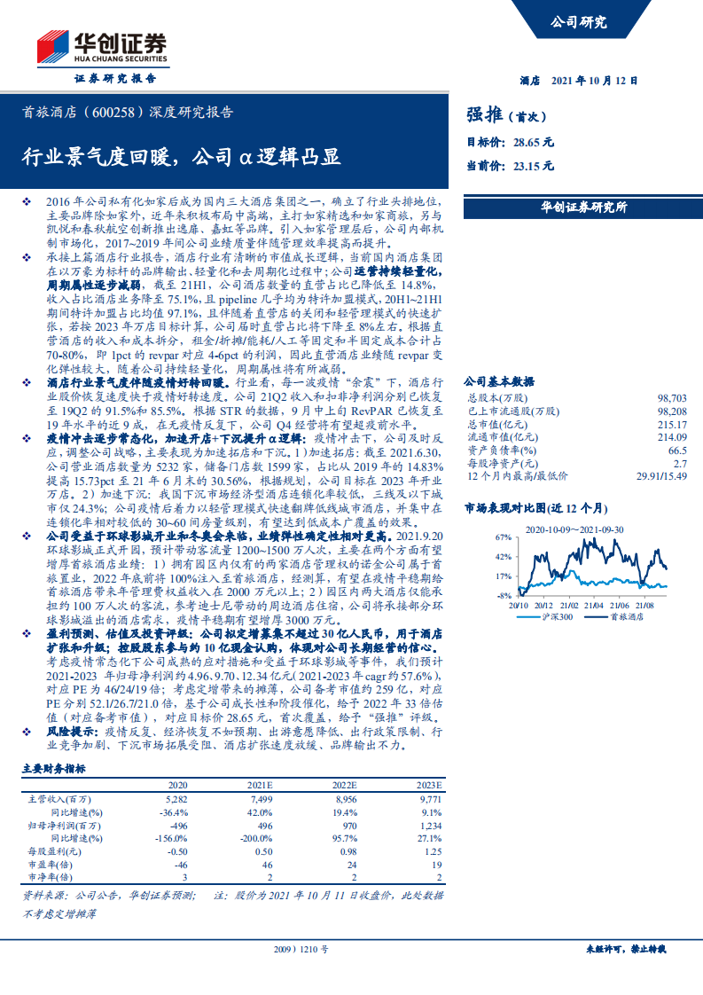 首旅酒店-深度研究报告：行业景气度回暖，公司&alpha;逻辑凸显-211012.pdf 第1页