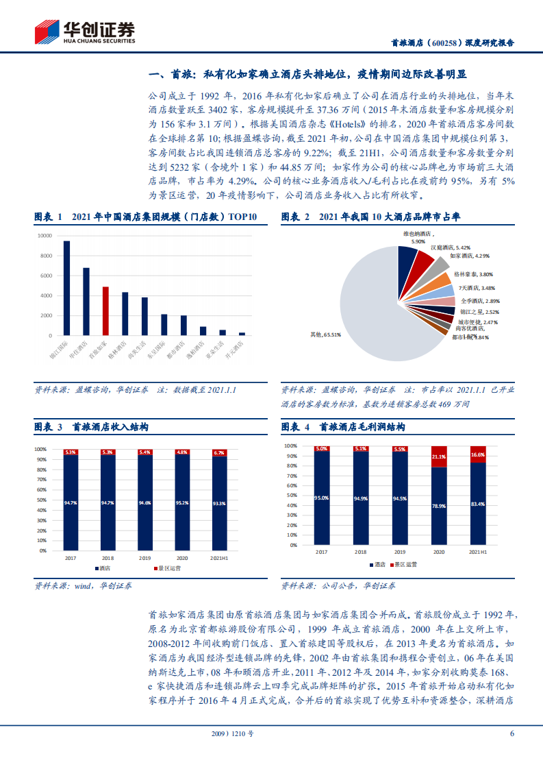 首旅酒店-深度研究报告：行业景气度回暖，公司&alpha;逻辑凸显-211012.pdf 第6页