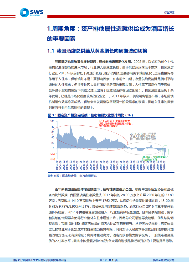 休闲服务行业：酒店周期论深度报告之四，疫情下的酒店透视，供给结构加速改善，新周期有望开启-20200728.pdf 第6页