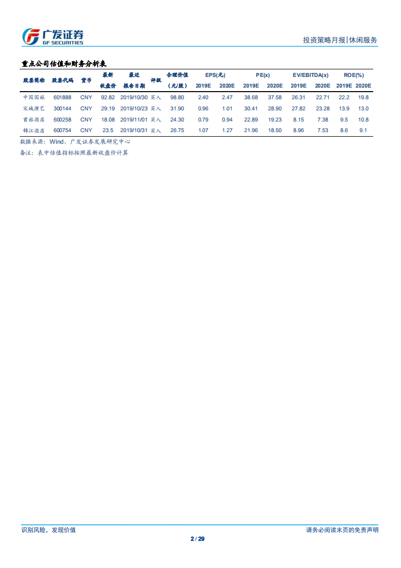 休闲服务行业：免税高景气持续，酒店龙头盈利仍有韧性-191105.pdf 第2页