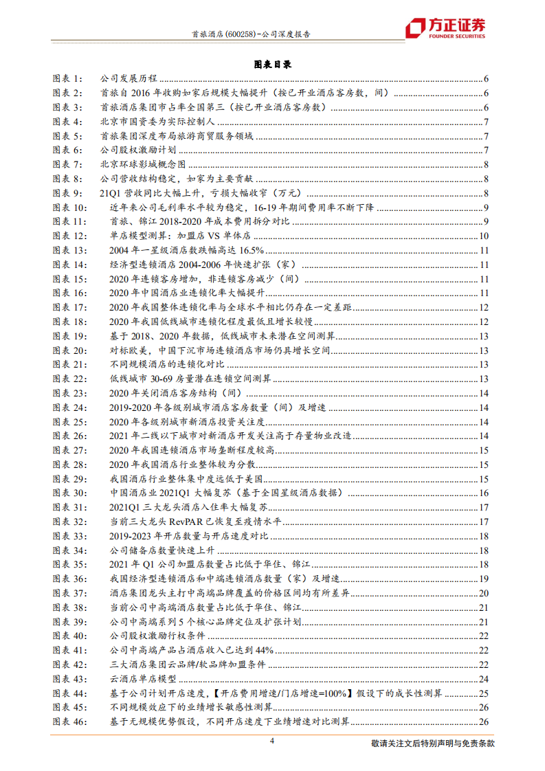 首旅酒店-万店计划显决心，底部反弹正当时-210730.pdf 第4页