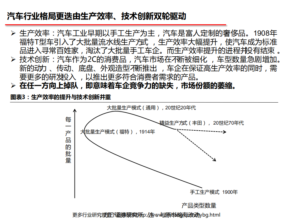 汽车行业：中国汽车市场格局将如何演变？-190619.pdf 第5页