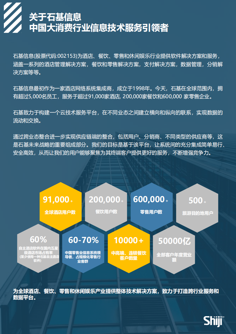 石基信息：2021年中国酒店业数字化转型趋势报告.pdf 第5页