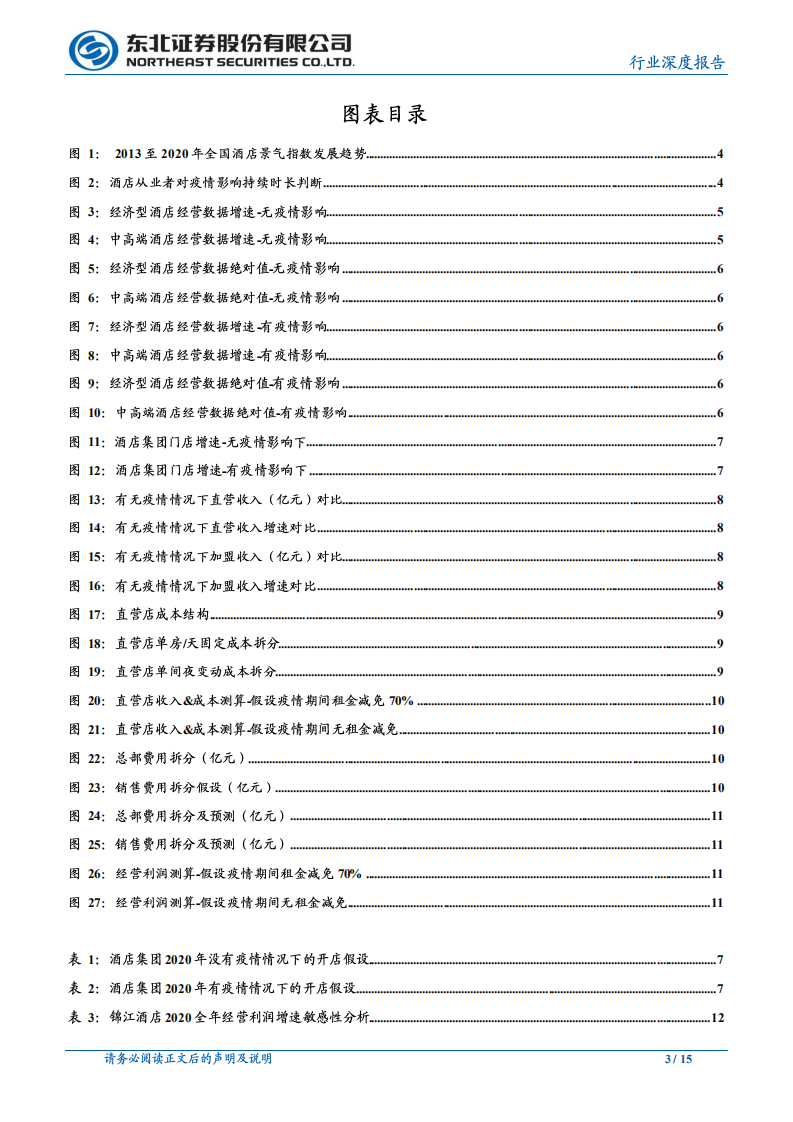 休闲服务行业：疫情影响下酒店业绩详细分拆测算-200220.pdf 第3页