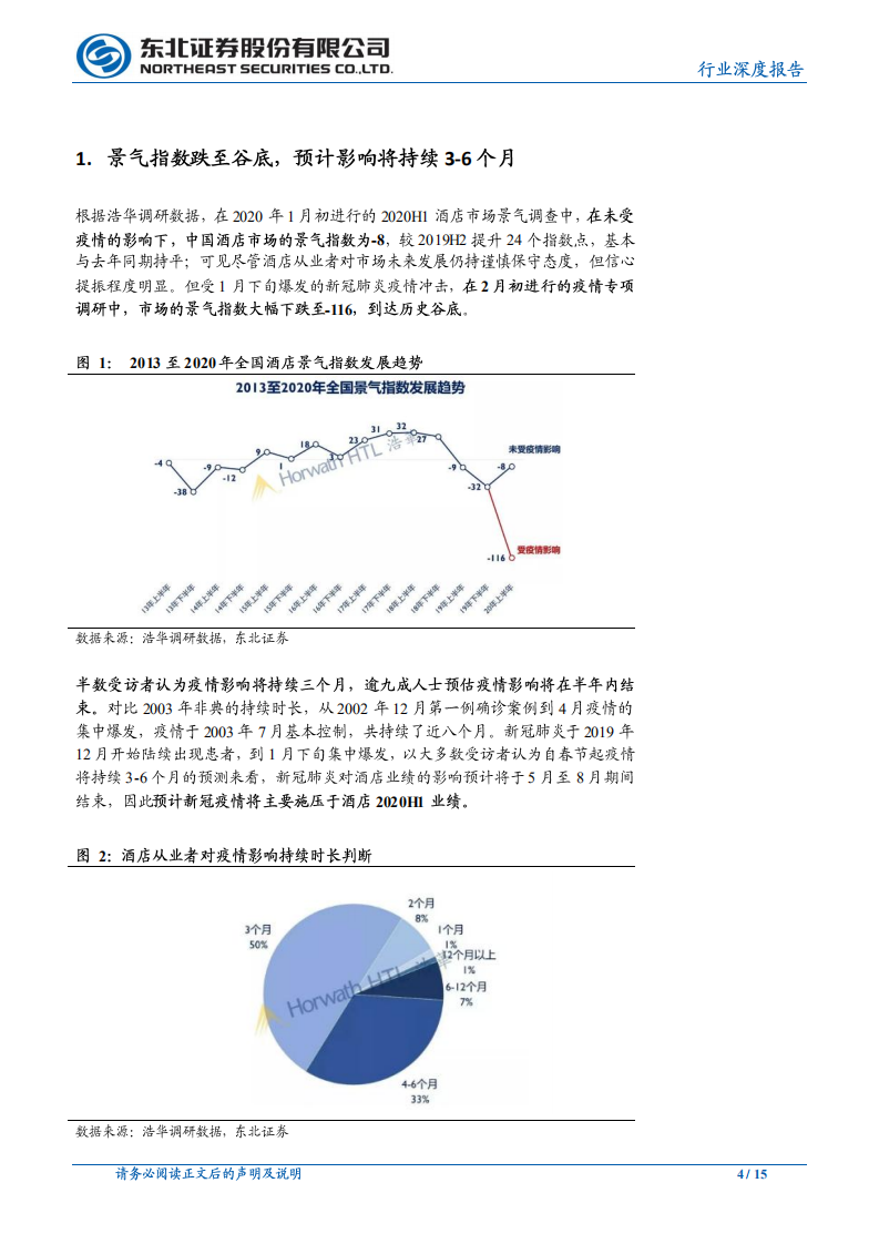 休闲服务行业：疫情影响下酒店业绩详细分拆测算-200220.pdf 第4页