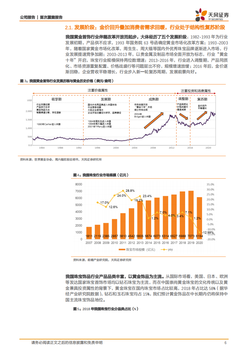 菜百股份-深耕行业数十年，成就华北地区黄金珠宝龙头-210917.pdf 第6页