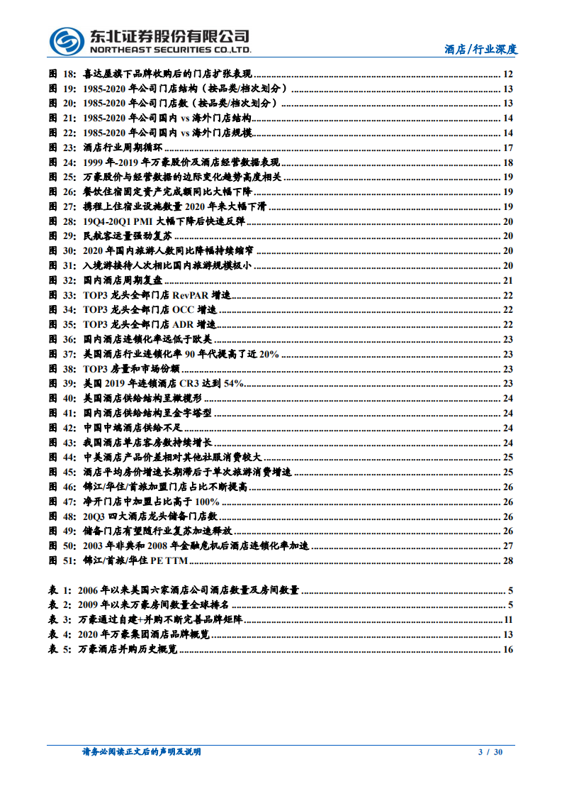 休闲服务行业酒店系列深度之三：穿越周期的问鼎之路，万豪酒店发展启示录-210331.pdf 第3页