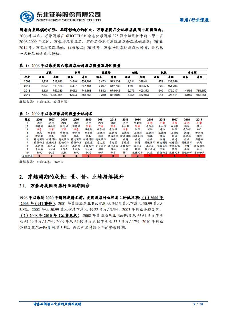 休闲服务行业酒店系列深度之三：穿越周期的问鼎之路，万豪酒店发展启示录-210331.pdf 第5页