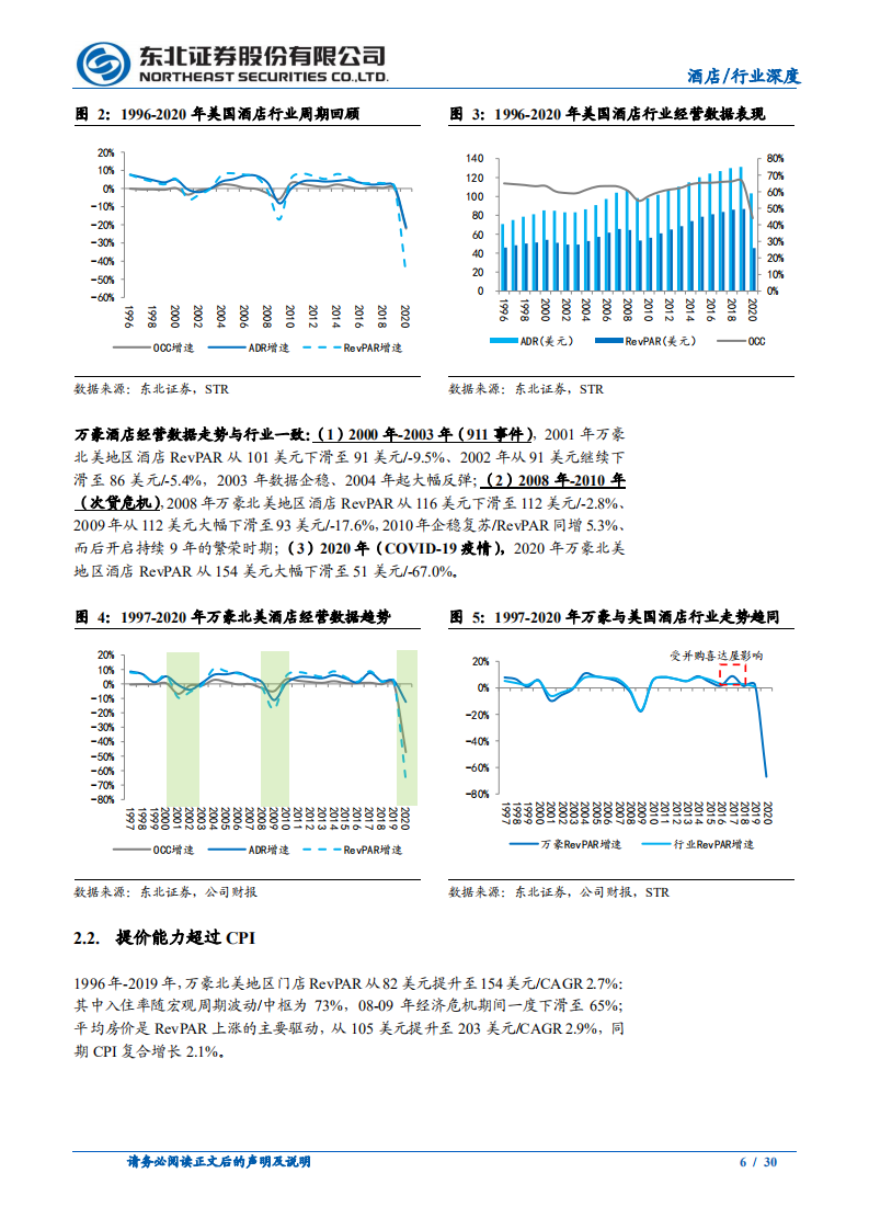 休闲服务行业酒店系列深度之三：穿越周期的问鼎之路，万豪酒店发展启示录-210331.pdf 第6页