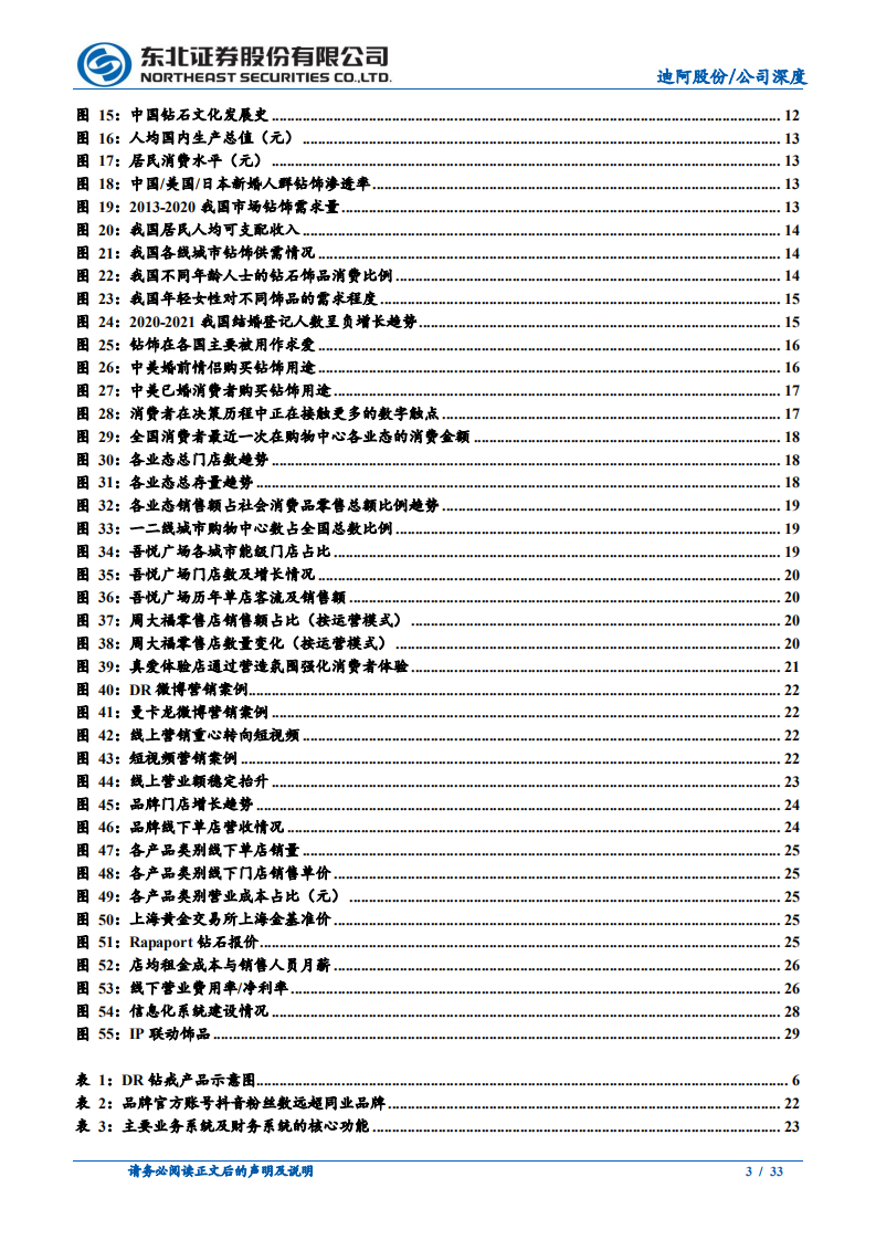 迪阿股份-强化消费者与渠道认知，打造珠宝流量王者-211221.pdf 第3页
