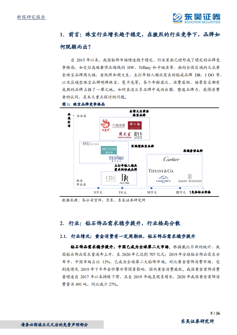 迪阿股份-&ldquo;一生只爱一人&rdquo;，竞争激烈的珠宝行业中，迪阿如何塑造品牌竞争力？-20211208.pdf 第5页