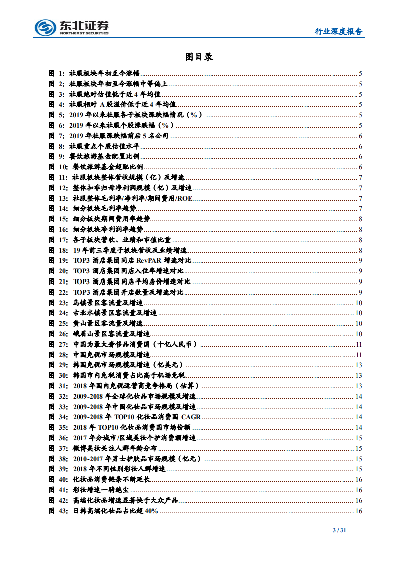 休闲服务行业社服2020年策略报告：坚守高景气免税、化妆品、火锅龙头，把握酒店底部价值-191120.pdf 第3页
