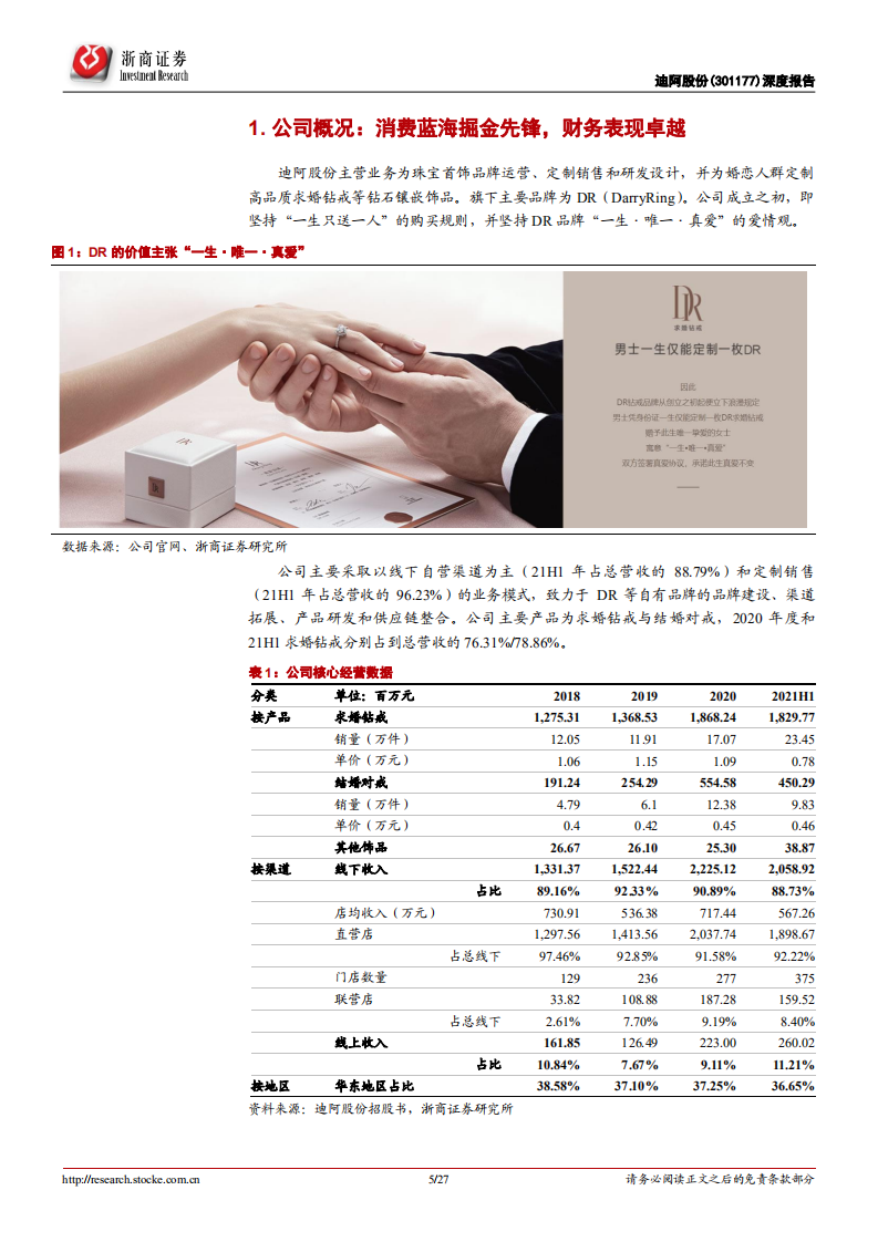 迪阿股份-首次覆盖报告：珠宝为形，价值主张和营销策划为核-211221.pdf 第5页