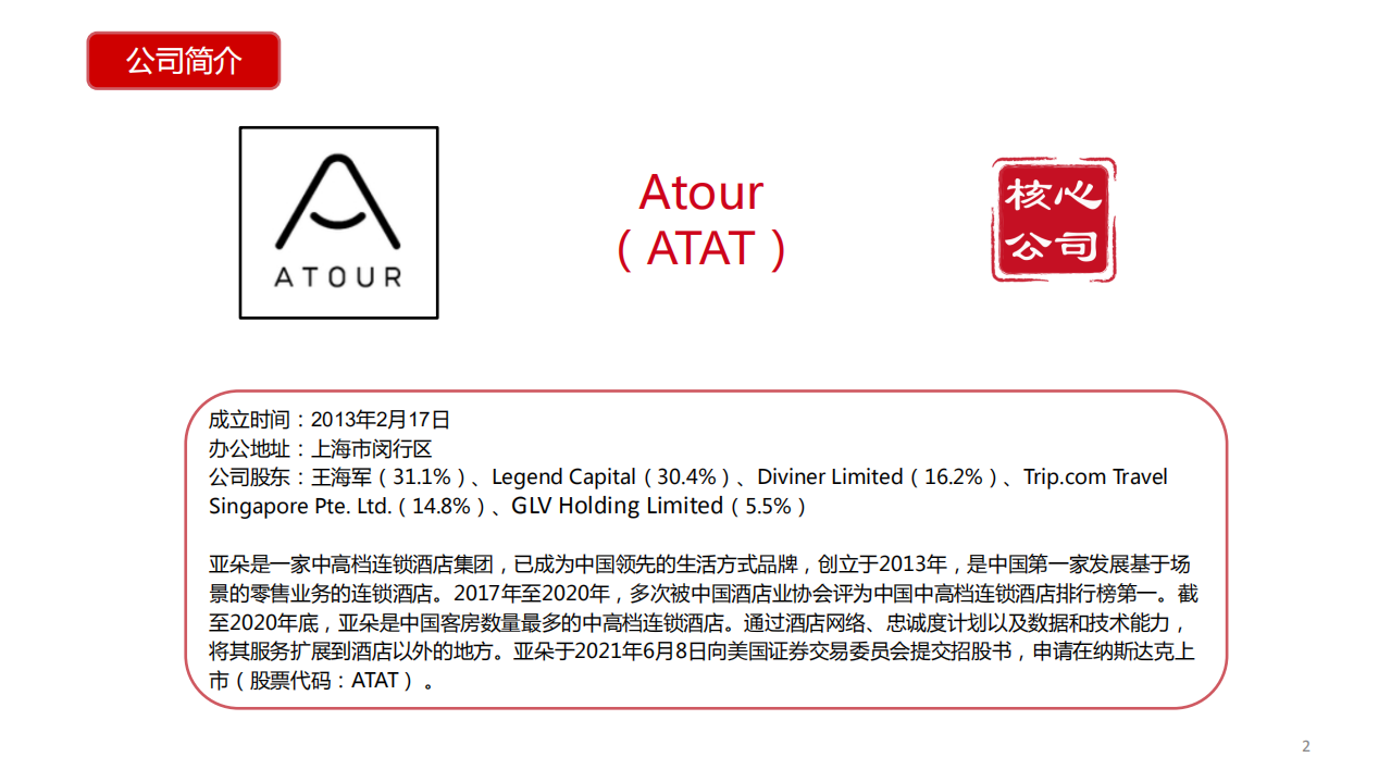 亚朵酒店-基于场景化的生活方式品牌集团-210628.pdf 第3页