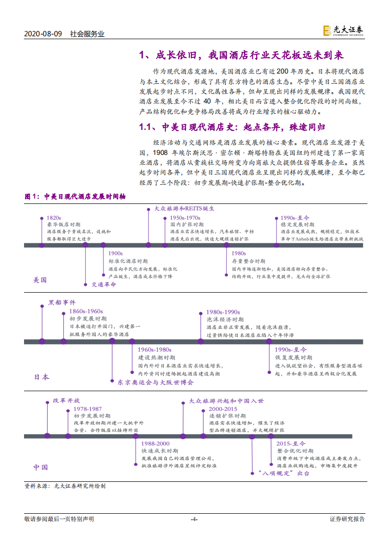 中美日酒店行业市场空间比较研究：成长的路口，向左走，向右走？-20200809.pdf 第4页