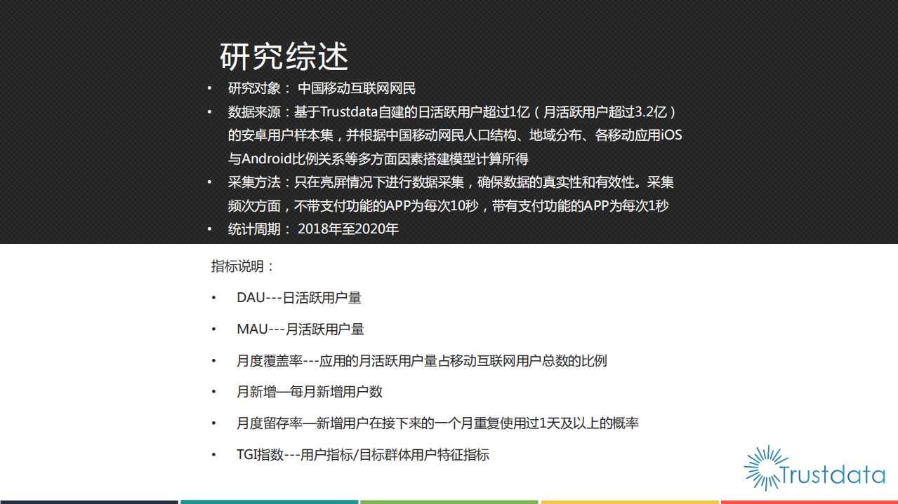 Trustdata：2019~2020年中国在线酒店预订行业发展分析报告.pdf 第2页