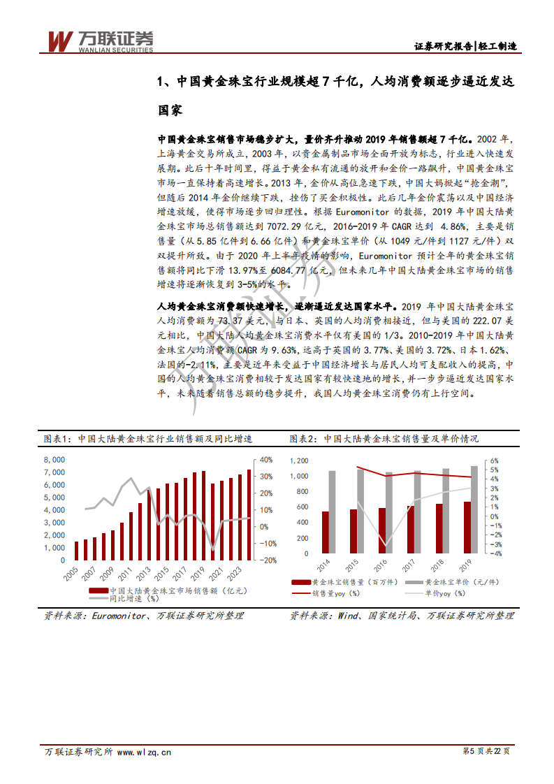 黄金珠宝行业深度报告：颜值时代下，珠宝多场景渗透率提升与线上直播打开新空间-20200901.pdf 第5页