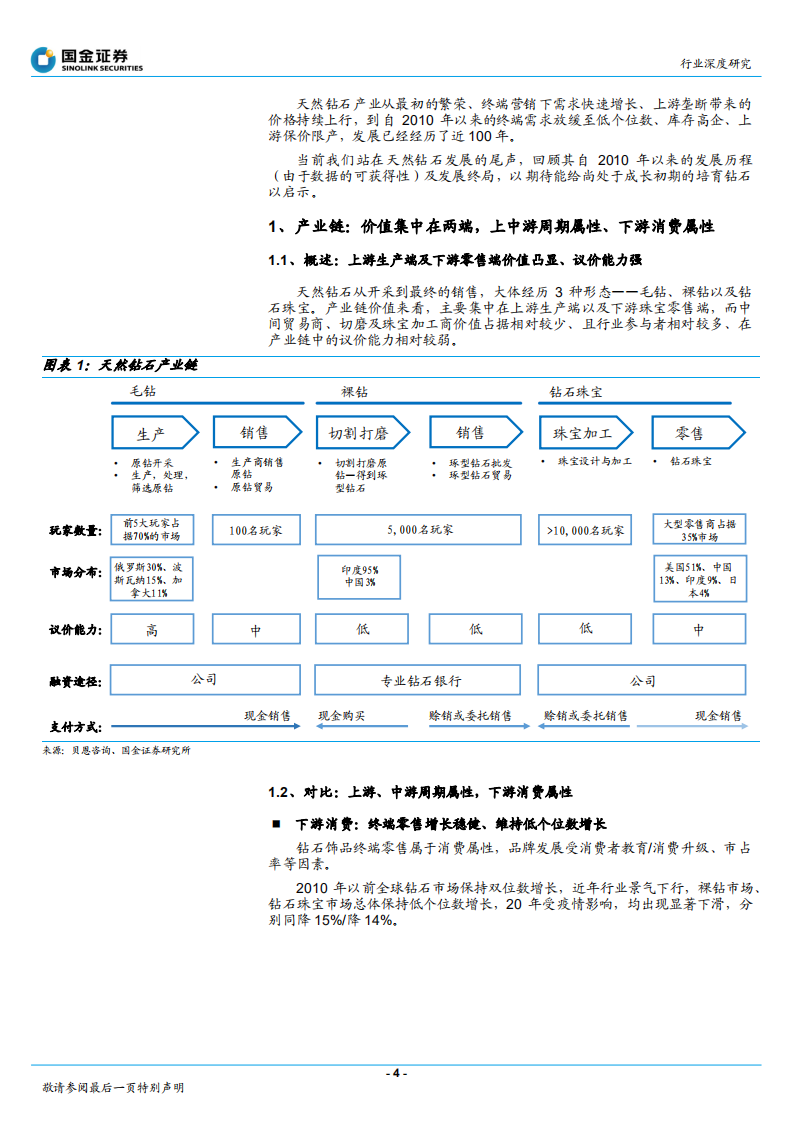 黄金珠宝行业深度研究：从天然钻石长短周期看培育钻石-220103.pdf 第4页