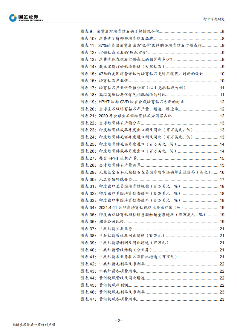 黄金珠宝行业深度研究：培育钻石价格会下跌吗？从供需角度出发-220115.pdf 第3页