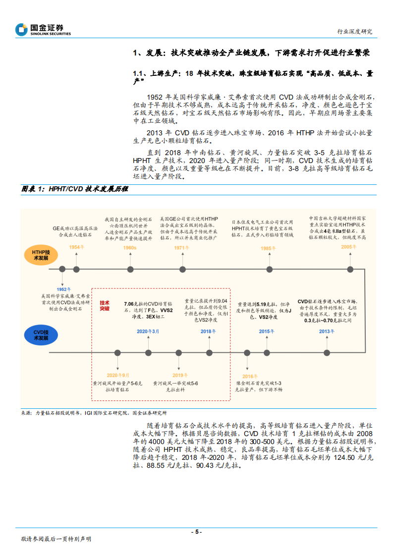 黄金珠宝行业深度研究：培育钻石价格会下跌吗？从供需角度出发-220115.pdf 第5页