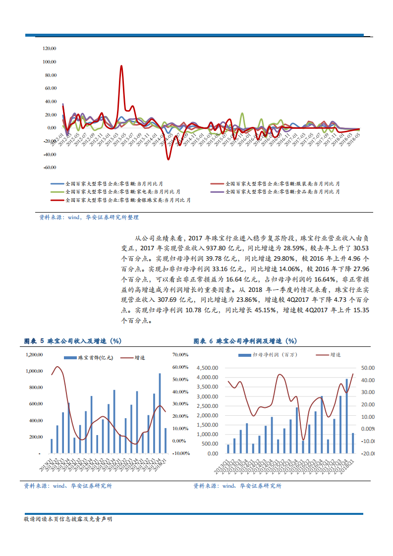 金银珠宝行业：珠宝需求仍旺，精选内资龙头-180720.pdf 第6页