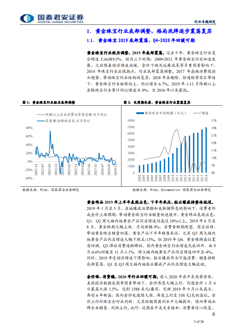 黄金珠宝行业专题报告：金价涨、消费稳，行业回暖龙头更优-200107.pdf 第3页