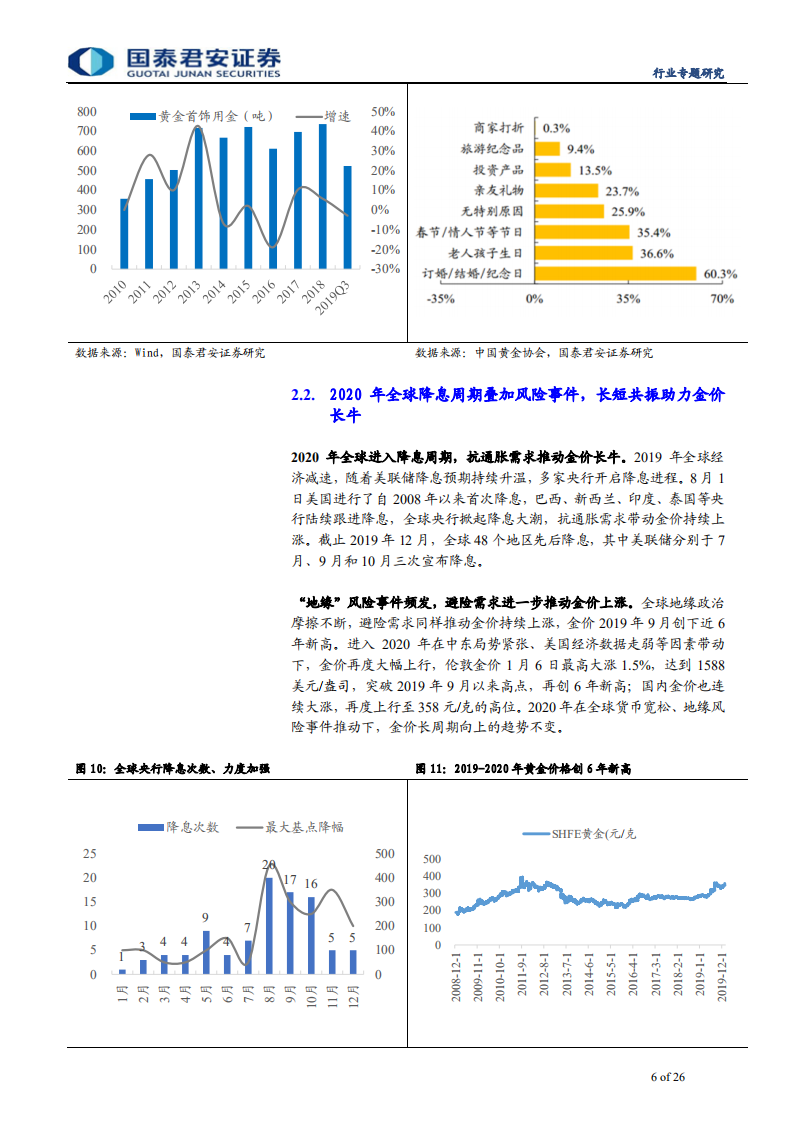黄金珠宝行业专题报告：金价涨、消费稳，行业回暖龙头更优-200107.pdf 第6页