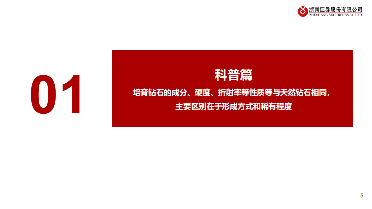 培育钻石行业：前沿科技馈赠，轻奢珠宝未来王者-211025.pdf 第5页