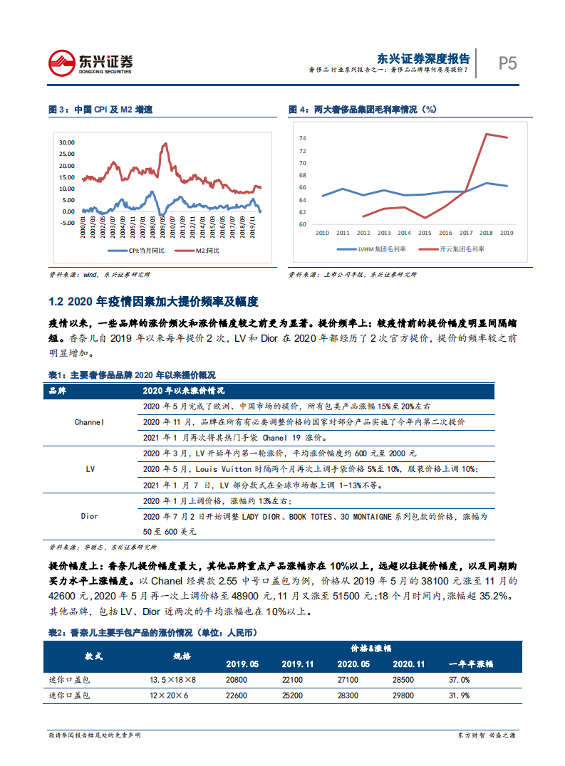 奢侈品行业系列报告之一：奢侈品品牌缘何屡屡提价？-210128.pdf 第4页