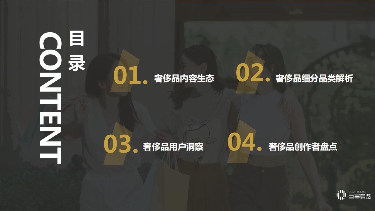 巨量算数：2021Q1奢侈品行业季度洞察报告.pdf 第2页