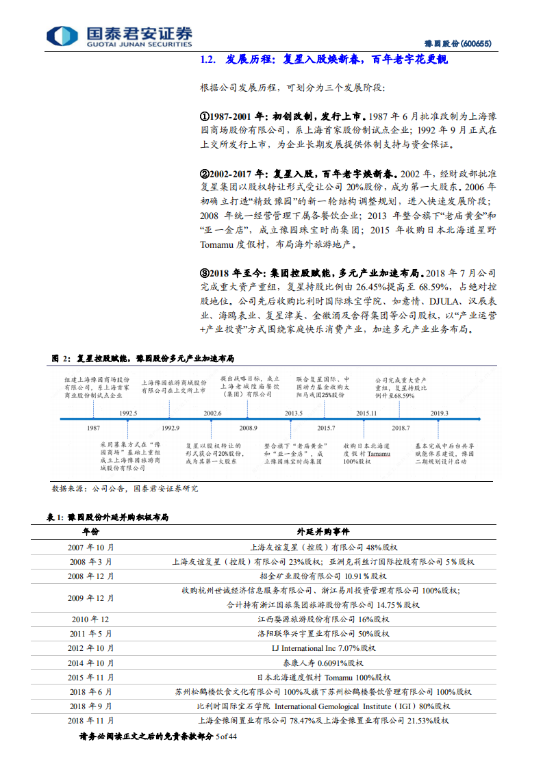 豫园股份-首次覆盖报告：珠宝引领面馆加速，家庭快乐消费焕发新活力-211007.pdf 第5页